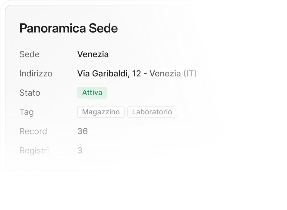 Sedi anteprima funzionalità